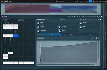 MELDA MXXX Core (Digitálny produkt)