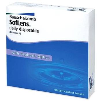 SofLens Daily Disposable (90 šošoviek) dioptrie: +1.75, zakrivenie: 8.60 (785810729296)
