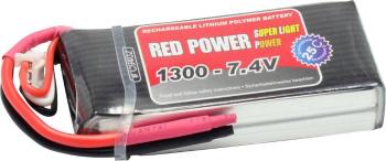 Red Power akupack Li-Pol 7.4 V 1300 mAh Počet článkov: 2 25 C SoftCase otvorené káblové koncovky