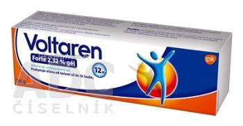 Voltaren Forte 2,32 % gél gel (tuba LDPE/Al/LLDPE/HDPE/Antiblock Masterbatch so závit.uzáver.) 1x50 g