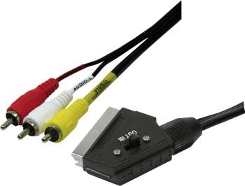 LogiLink SCART / cinch TV, prijímač prepojovací kábel [1x zástrčka scart - 3x cinch zástrčka]  čierna