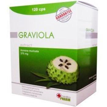 Graviola annona muricata AKCIA 180 kapsúl