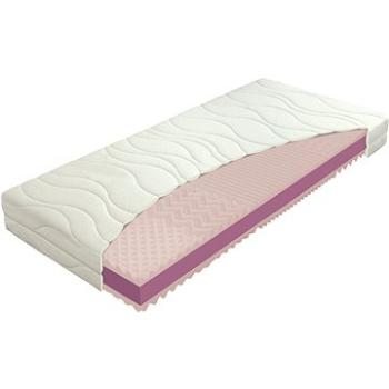 Matrace ECOSLEEP 80 × 200 (8586020356416)