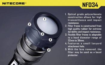 NiteCore NITNFD34 difúzor  MT25, MT26, SRT6 a horáky s Ø 33 - 36 mm