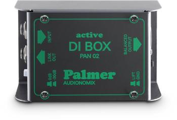 Palmer PAN 02 (B-stock)