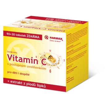 FARMAX Vitamín C s postupným uvoľňovaním 90 + 30 toboliek