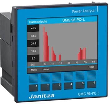 Janitza UMG 96-PQ-L, 24-90V  Analyzátor výkonu UMG 96-PQ-L 90-277V