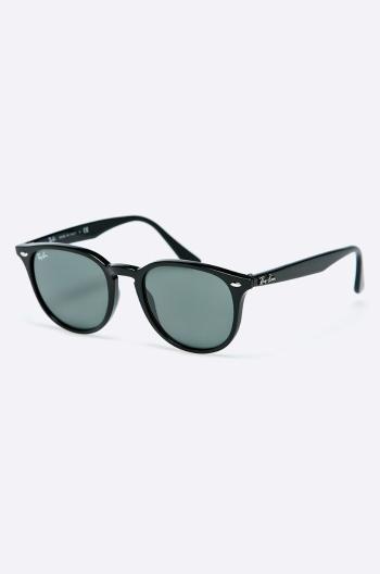 Ray-Ban Okuliare