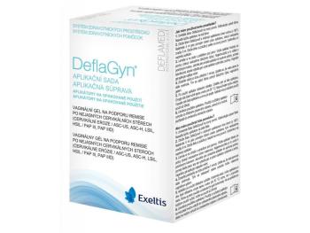 DeflaGyn aplikačná súprava vaginálny gél 150 ml