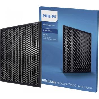 PHILIPS FY1413/30