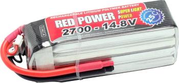 Red Power akupack Li-Pol 14.8 V 2700 mAh Počet článkov: 4 25 C SoftCase otvorené káblové koncovky