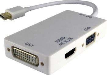 Value Mini-DisplayPort / DisplayPort / HDMI / VGA káblový adaptér #####Mini DisplayPort Stecker, #####DisplayPort Buchse