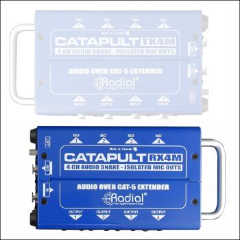 Radial Catapult RX4M