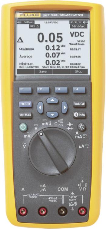 Fluke 287/FVF/EUR ručný multimeter  digitálne/y grafický displej, datalogger CAT III 1000 V, CAT IV 600 V Displej (count