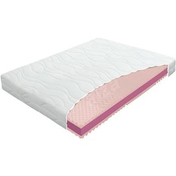 Matrac ECOSLEEP 160 × 200 roliek (8586020356942)