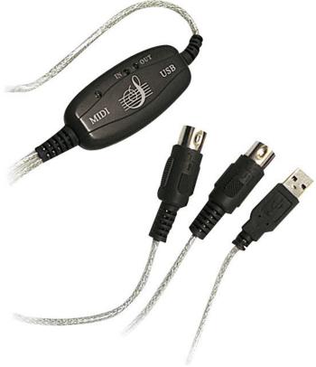 Renkforce   kábel USB - Midi