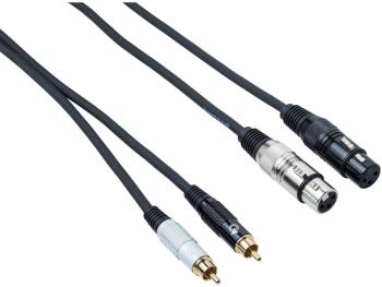 Bespeco EAY2F2R150 150 cm Audio kábel