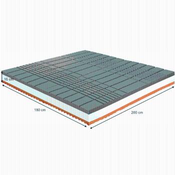 Antidekubitný matrac BE KELLEN Tempo Kondela 180x200 cm