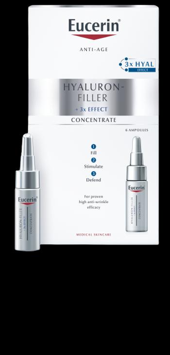 EUCERIN Hyaluron-Filler+3xEffect sérum 30 ml