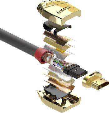 LINDY HDMI prepojovací kábel #####HDMI-A Stecker, #####HDMI-A Stecker 2.00 m sivá 37862  #####HDMI-Kabel