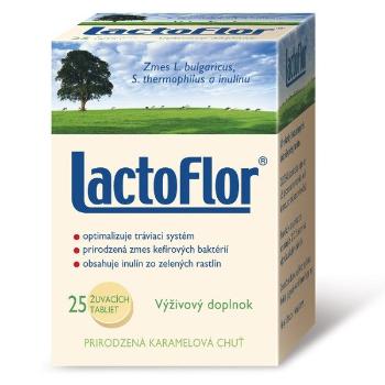 LactoFlor 25 žuvacích tabliet