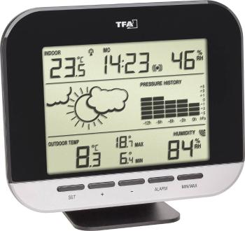 TFA Dostmann CONNECT 35.1143.01.IT digitálna bezdrôtová meteostanica