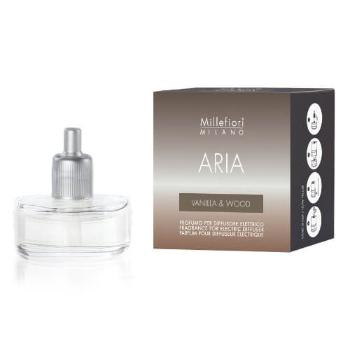 Millefiori Milano Náhradná náplň do elektrického difuzéra Aria - Vanilla & Wood 20 ml