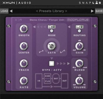 XHUN Audio ModFlorus (Digitálny produkt)