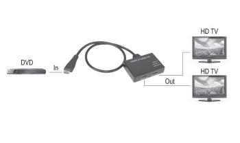 SpeaKa Professional SP-9443508 1 + 2 porty HDMI splitter   čierna
