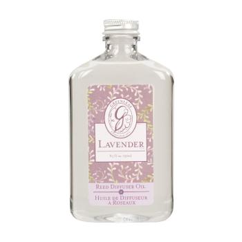 Vonný olej do difuzérov Greenleaf Lavender, 250 ml