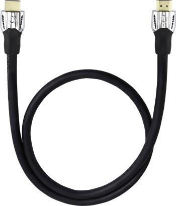 HDMI prepojovací kábel  12.00 m čierna Oehlbach Matrix Evolution