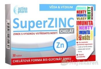 Astina SuperZINC CHELÁT 30 tabliet