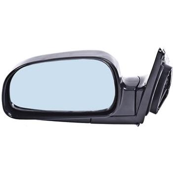 ACI spätné zrkadlo na Hyundai SANTA FE (8265807)