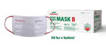 BATIST Nanoruška Nanofiber mask B 50ks