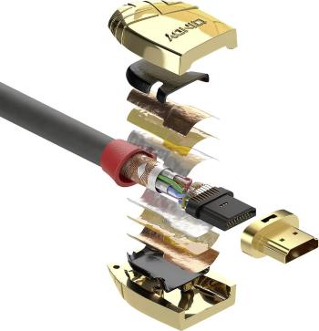LINDY HDMI prepojovací kábel #####HDMI-A Stecker, #####HDMI-A Stecker 3.00 m sivá 37863  #####HDMI-Kabel