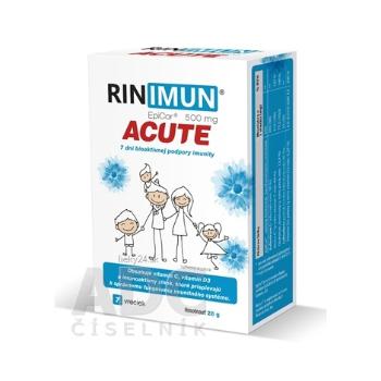 RINIMUN ACUTE