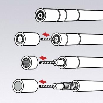 Knipex 16 60 05 KOAX odizolovacie nástroj Vhodné pre odizolovacie kliešte koaxiálny kábel 4 do 12 mm  RG58, RG59, RG62