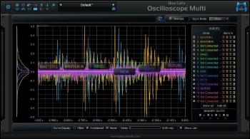 Blue Cat Audio OsciloscopeMulti (Digitálny produkt)