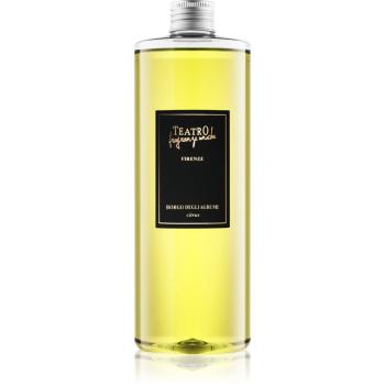 Teatro Fragranze Borgo Degli Agrumi náplň do aróma difuzérov (Citrus) 500 ml