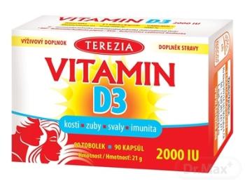 TEREZIA Vitamín D3 2000 IU