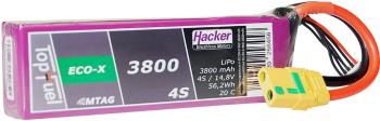 Hacker akupack Li-Pol 14.8 V 3800 mAh Počet článkov: 4 20 C SoftCase XT90