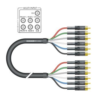 Sommer Cable TS81; 6 x RCA / 6 x RCA; 10m