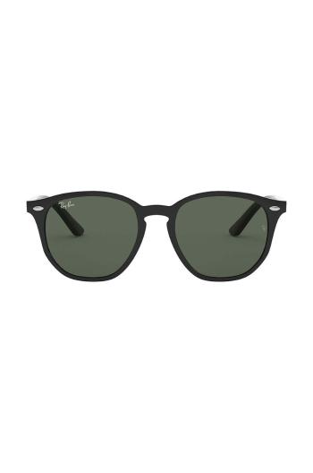 Detské slnečné okuliare Ray-Ban Junior čierna farba, 0RJ9070S