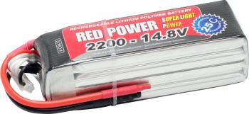 Red Power akupack Li-Pol 14.8 V 2200 mAh Počet článkov: 4 25 C SoftCase otvorené káblové koncovky
