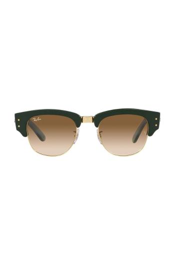 Slnečné okuliare Ray-Ban čierna farba