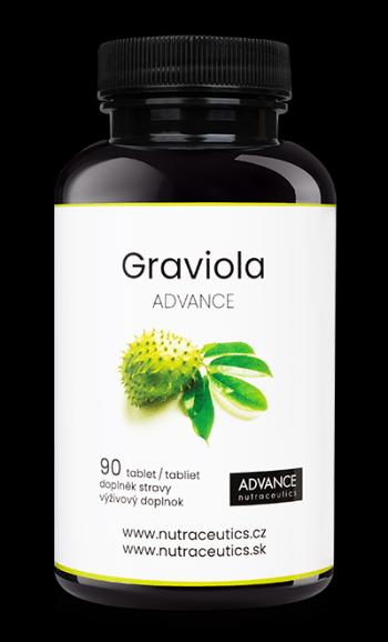 ADVANCE GRAVIOLA