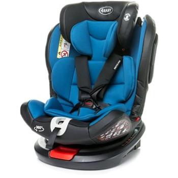 4BABY Roto–fix 0 – 36 kg Isofix blue (5901691956711)