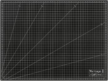 Dahle Vantage 45 x 60 cm rezacie podložka A2