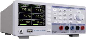 Digitálny osciloskop Rohde & Schwarz HMC8015