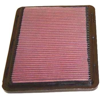 K & N vzduchový filter 33-2160